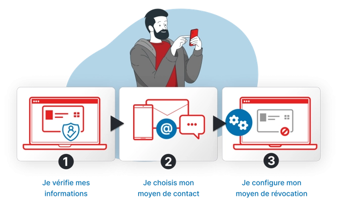 Complétion profil
