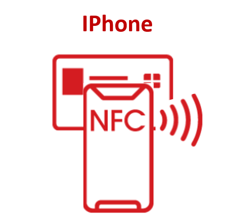 NFC iphone