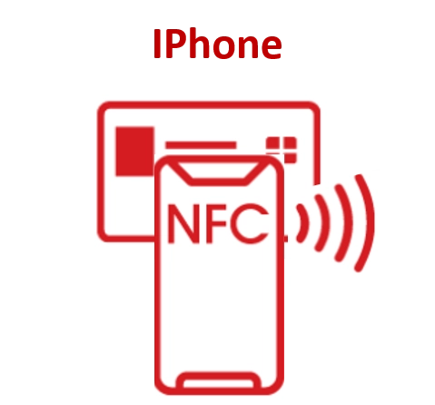 NFC iphone